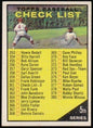 1961 Topps #361 - Checklist
