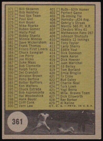 1961 Topps #361 - Checklist
